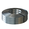 China Galvanized Steel Strip Manufacturer