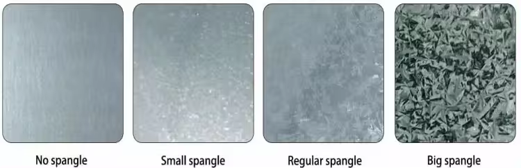 Surface treatment of galvanized steel sheet